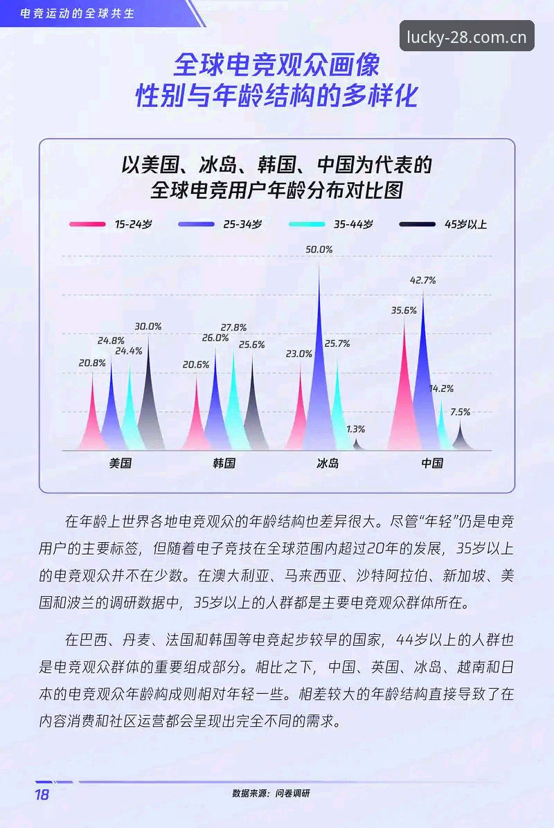 28官网平台vs普通电竞平台：区别藏在过去五年和下一个版本里
