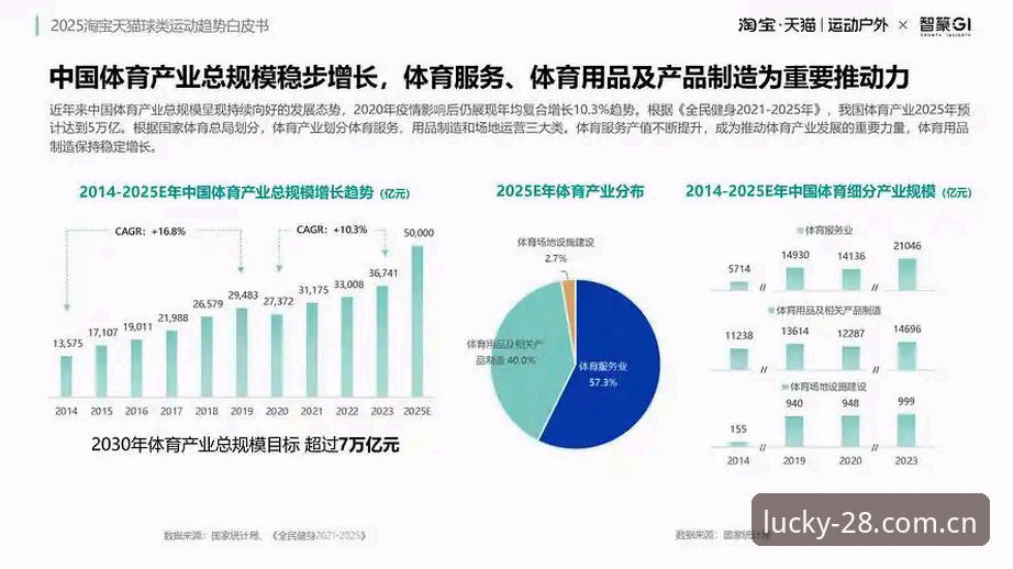 28官网平台赛事数据体系深度评测：当看球习惯遇上版本迭代的突变
