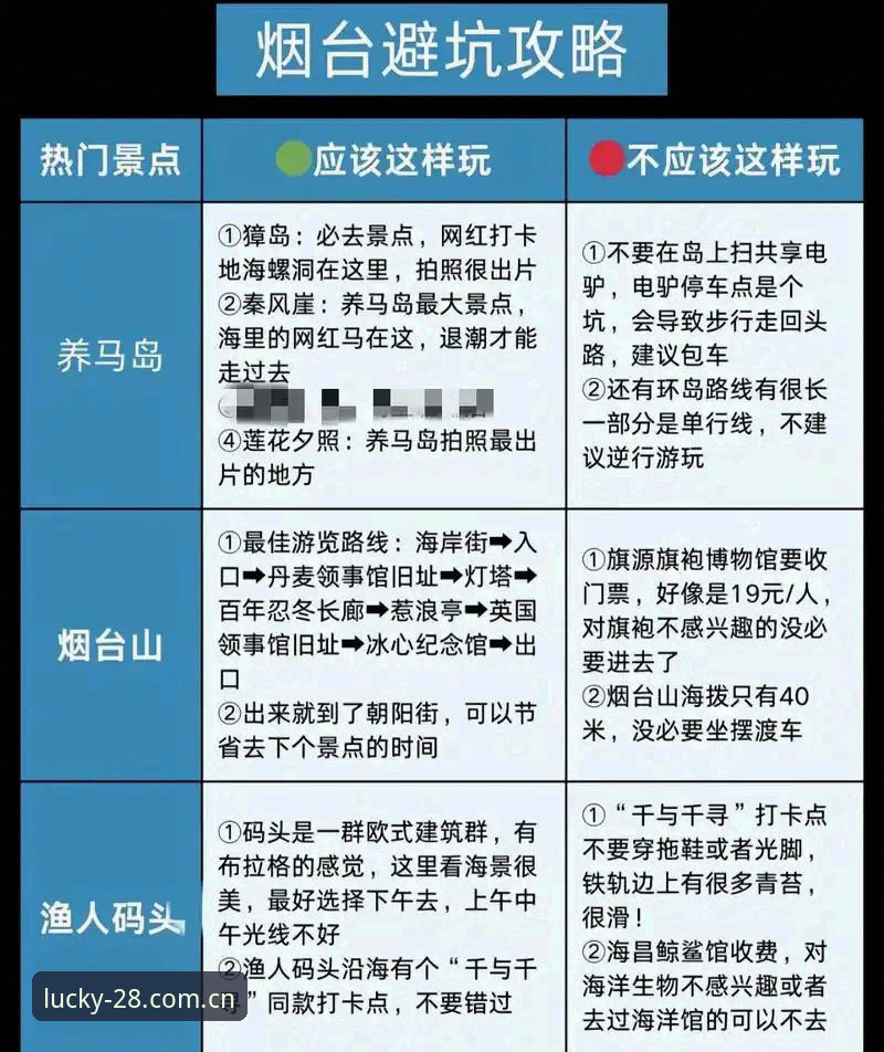 Official CN首页 避坑28官网平台:3个常见错误与官方入口的正确操作指南
